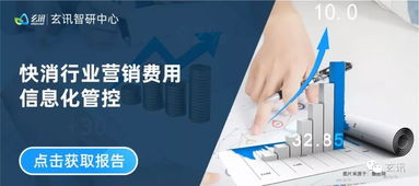 AI硬核 快消終端如何抓住智能營銷紅利