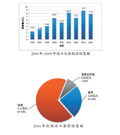 【愛豬網】今日動保新聞動態 行情走勢、企業管理與專題產品盤點