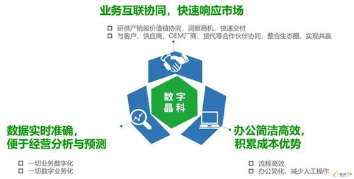 實(shí)施全新MES 賦能企業(yè)實(shí)現(xiàn)全球工廠統(tǒng)一化管理新高度